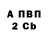 Альфа ПВП крисы CK Elyy D